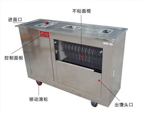 饅頭機1.jpg 饅頭機1.jpg