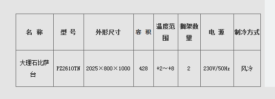 披薩臺參數(shù)